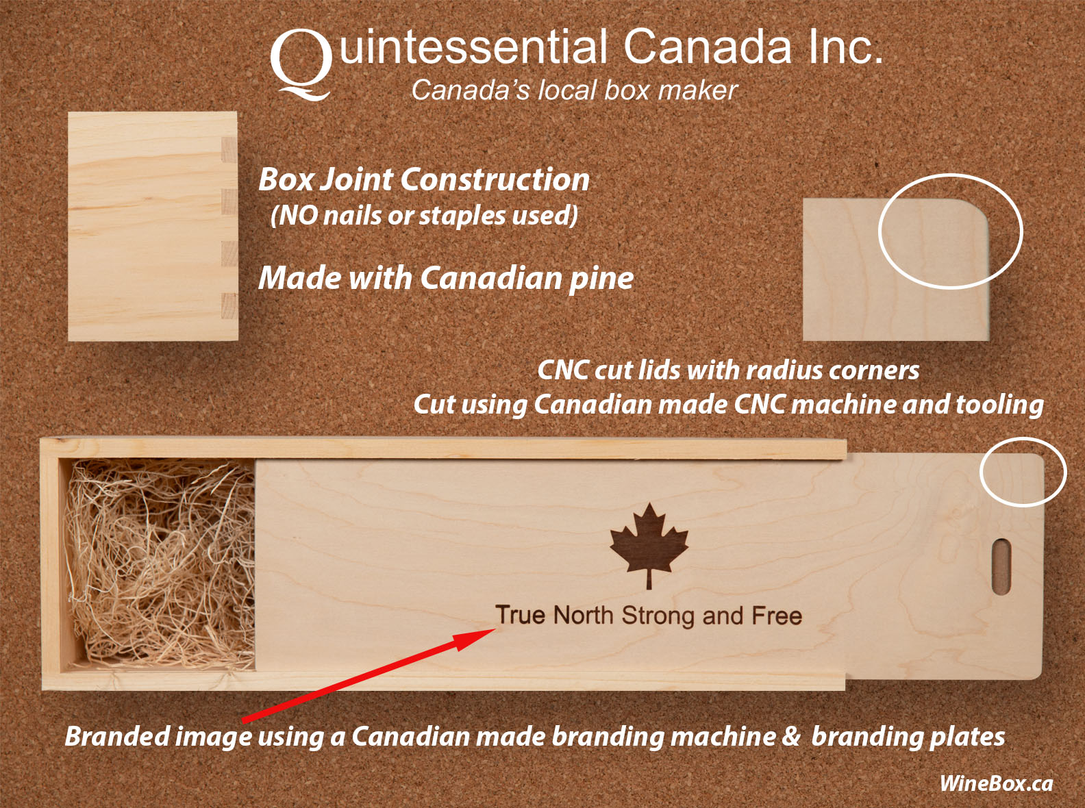 Diagram of the anatomy of a Quintessential Canada wooden wine box.